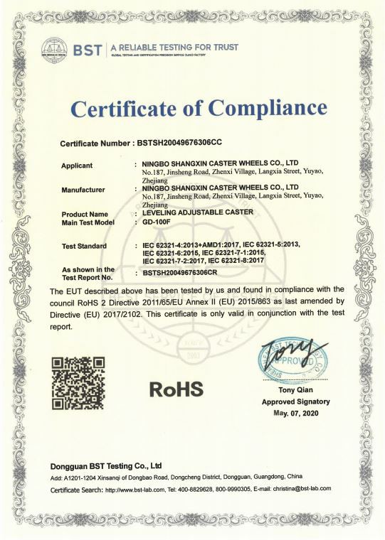 ROHS TESTING REPORT